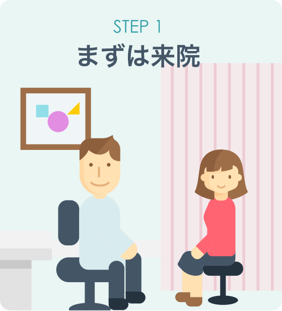 オンライン診療「クリニクス」STEP1:まずは来院
