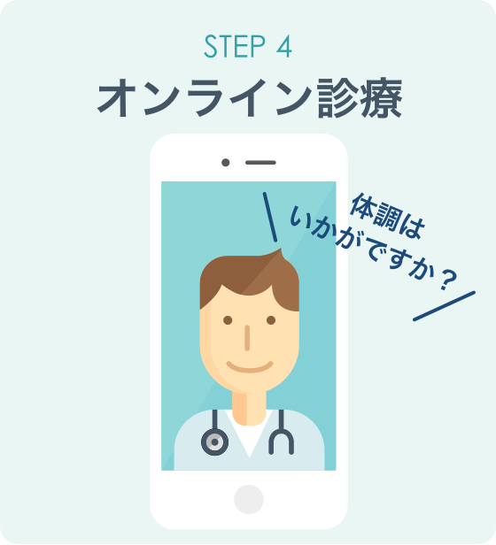 オンライン診療「クリニクス」STEP4:オンライン診療