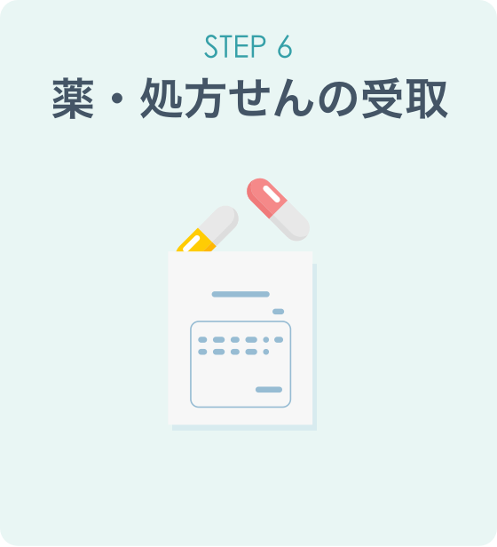 オンライン診療「クリニクス」STEP6:薬・処方せんの受取